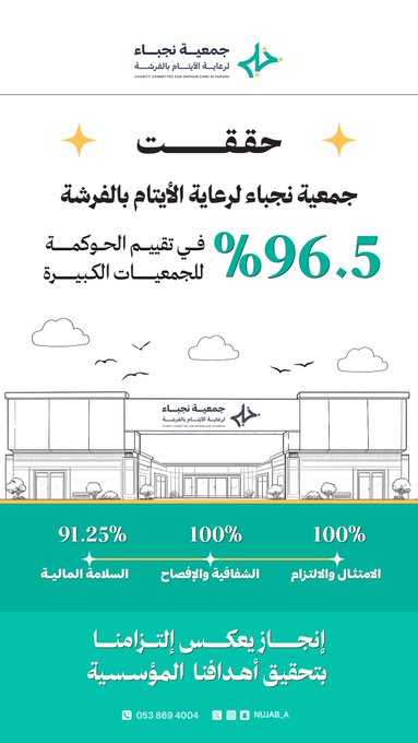 منشور 2